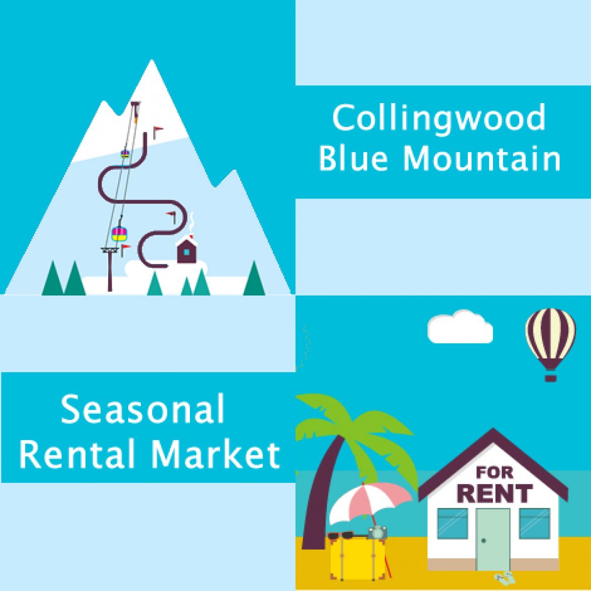 Collingwood Blue Mountain Seasonal Rental Market Q A
