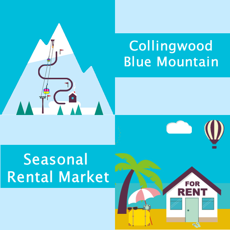 Are you considering renting your home or condo for ski season or are you looking for a seasonal rental? Then this Q & A is for you. Christine Brennan of Windstone Real Estate goes in depth on the Collingwood - Blue Mountain seasonal rental market.
